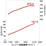 4HK1X表