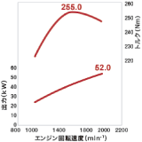 4JJ1T表