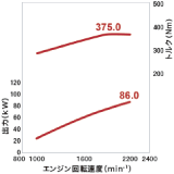 4JJ1X表